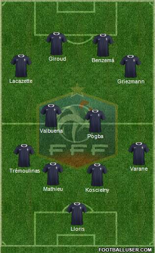France Formation 2015