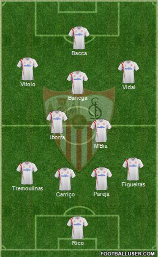 Sevilla F.C., S.A.D. Formation 2015