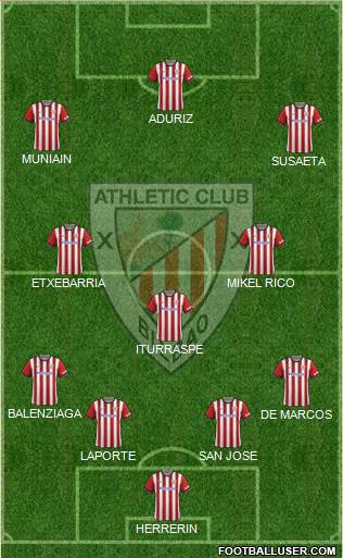 Athletic Club Formation 2015