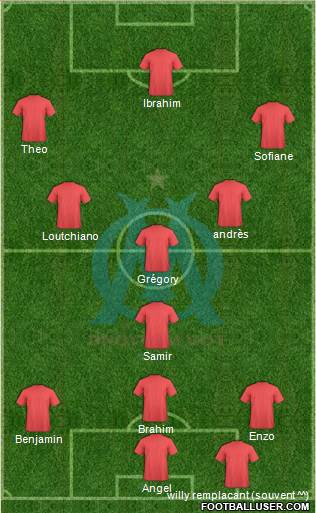 Olympique de Marseille Formation 2015