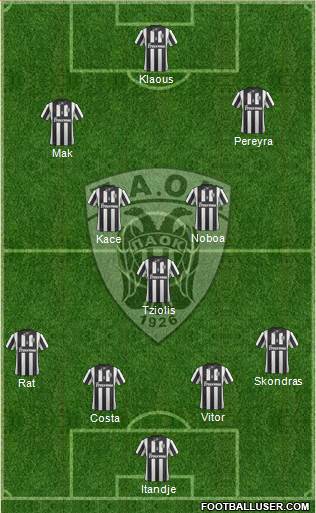 AS PAOK Salonika Formation 2015