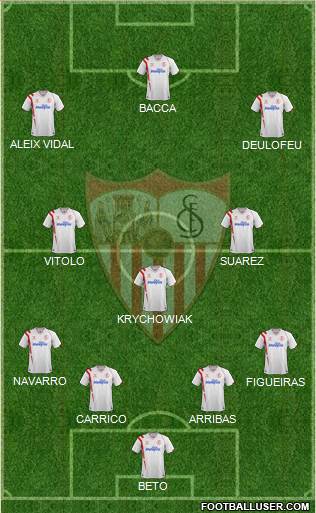 Sevilla F.C., S.A.D. Formation 2015