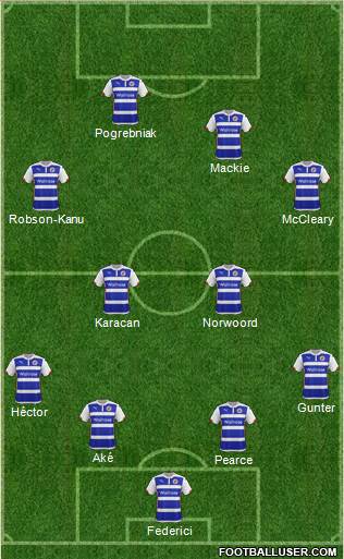 Reading Formation 2015