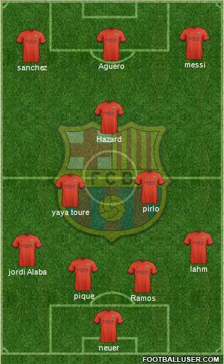 F.C. Barcelona Formation 2015