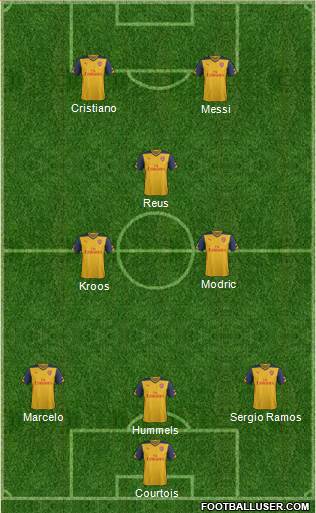 Arsenal Formation 2015