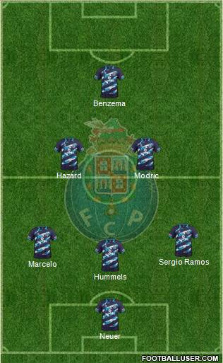 Futebol Clube do Porto - SAD Formation 2015