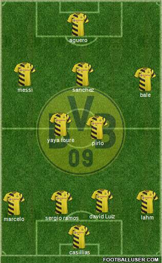 Borussia Dortmund Formation 2015