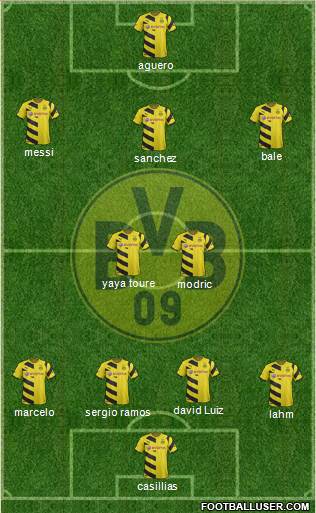 Borussia Dortmund Formation 2015