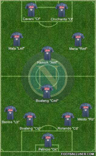 Napoli Formation 2015