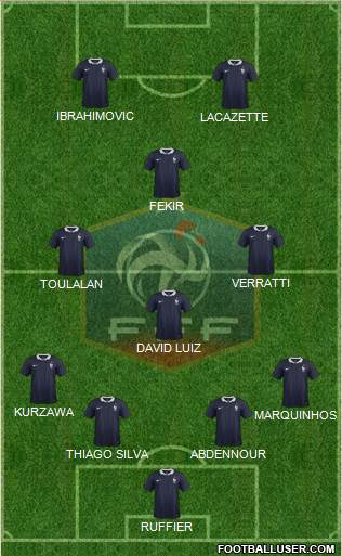 France Formation 2015