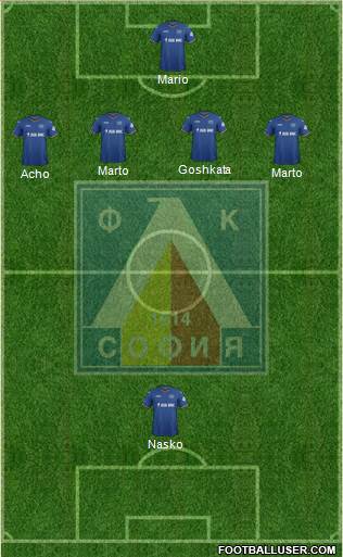 Levski (Sofia) Formation 2015