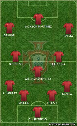 Portugal Formation 2015