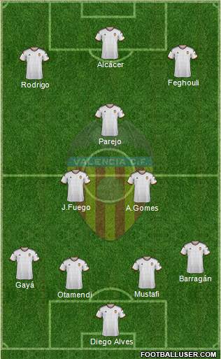 Valencia C.F., S.A.D. Formation 2015