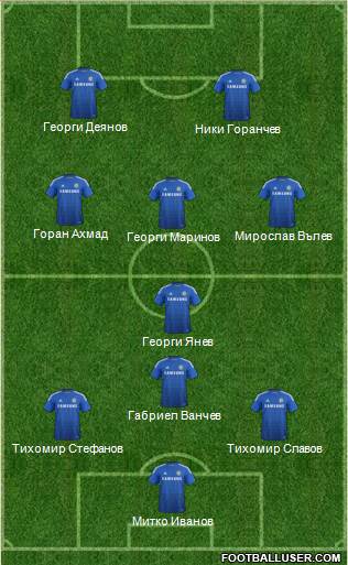 Chelsea Formation 2015