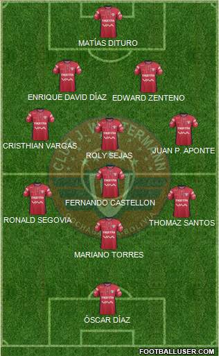 C Jorge Wilstermann Formation 2015