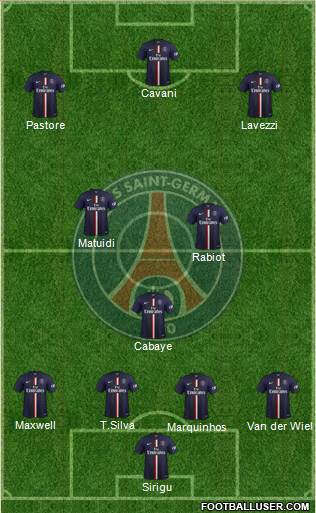 Paris Saint-Germain Formation 2015