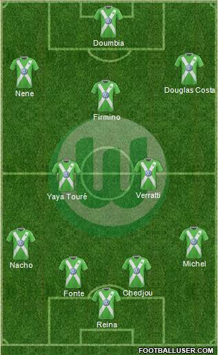 VfL Wolfsburg Formation 2015