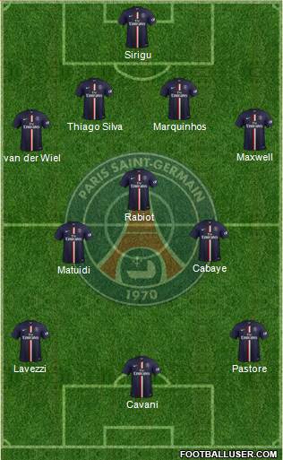 Paris Saint-Germain Formation 2015
