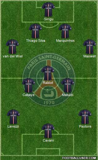 Paris Saint-Germain Formation 2015