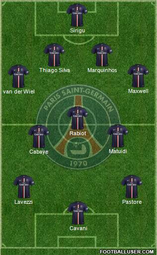 Paris Saint-Germain Formation 2015