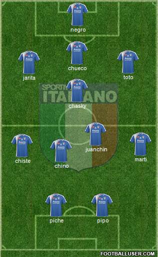 Sportivo Italiano Formation 2015