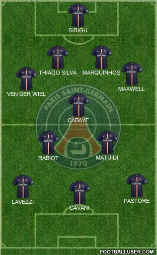 Paris Saint-Germain Formation 2015