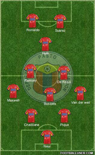 A Deportivo Pasto Formation 2015