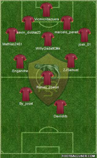 AS Roma Formation 2015