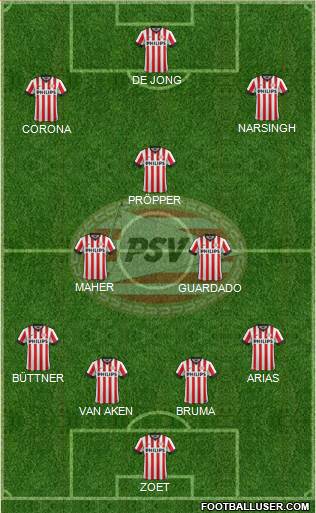 PSV Formation 2015