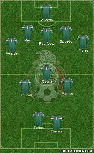 Mexico Formation 2015