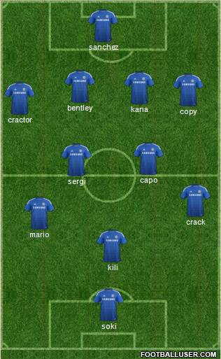 Chelsea Formation 2015