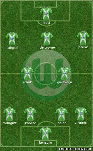 VfL Wolfsburg Formation 2015