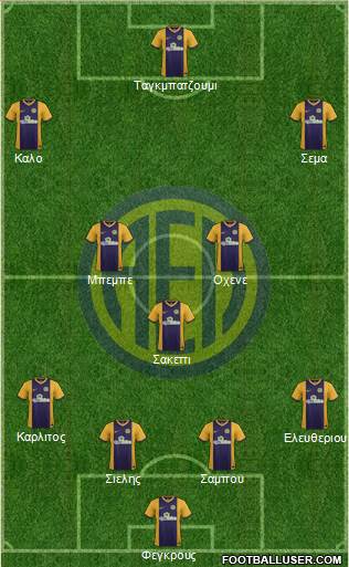 AE Limassol Formation 2015