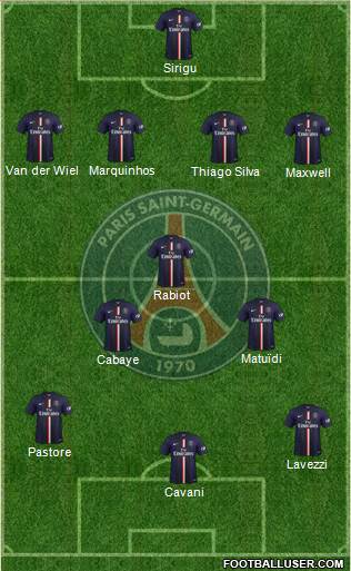 Paris Saint-Germain Formation 2015