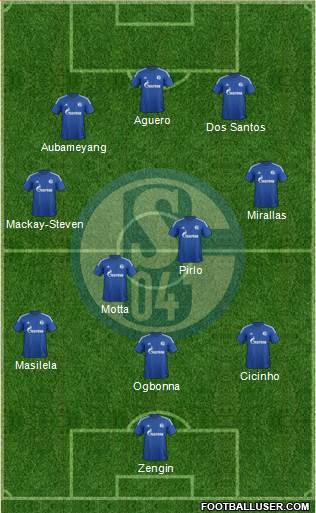 FC Schalke 04 Formation 2015