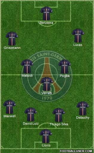 Paris Saint-Germain Formation 2015