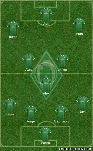 Werder Bremen Formation 2015