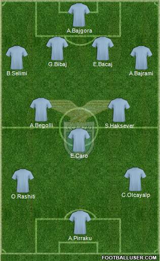 S.S. Lazio Formation 2015