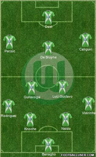 VfL Wolfsburg Formation 2015