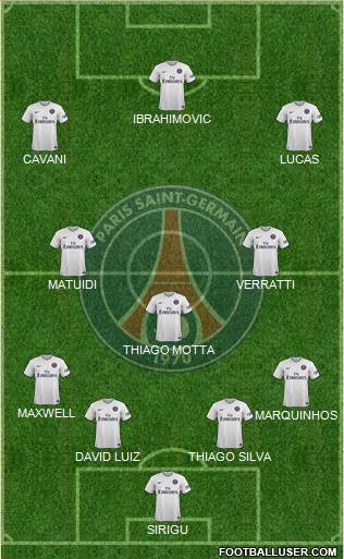 Paris Saint-Germain Formation 2015