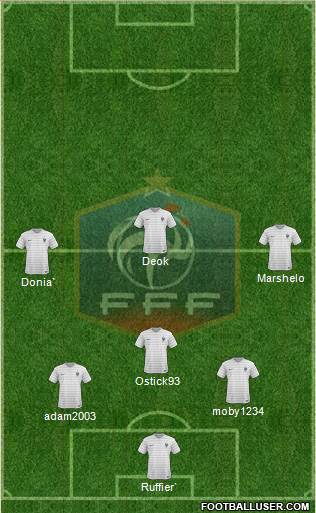 France Formation 2015