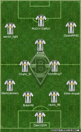 Borussia Mönchengladbach Formation 2015