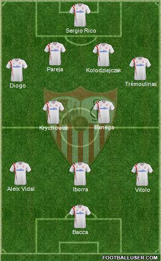 Sevilla F.C., S.A.D. Formation 2015