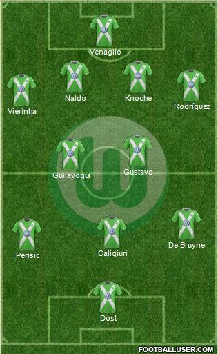 VfL Wolfsburg Formation 2015