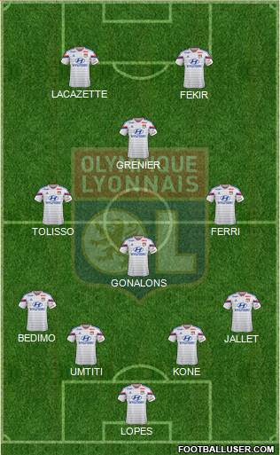 Olympique Lyonnais Formation 2015