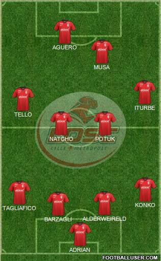 LOSC Lille Métropole Formation 2015