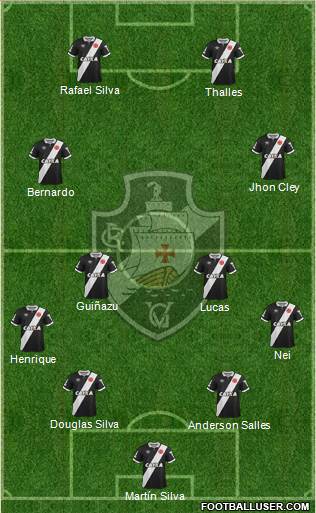 CR Vasco da Gama Formation 2015