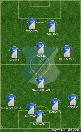 TSG 1899 Hoffenheim Formation 2015