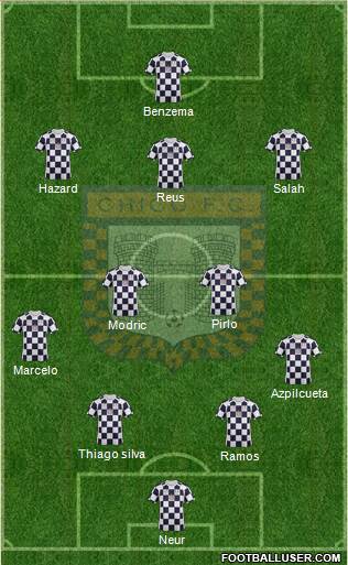 Boyacá Chicó FC Formation 2015