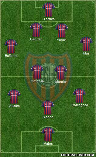 San Lorenzo de Almagro Formation 2015